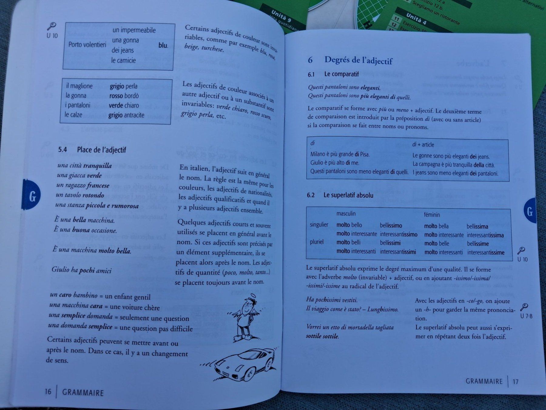 Libri: Italiano - scoperte - Hueber – Usato da Fully venduto da Minouchka 2