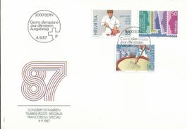 1987 Schweiz