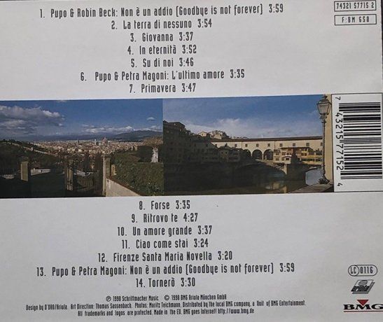 CDs: Pupo – Tornerò – Gebraucht aus Grüningen von azulgris 1