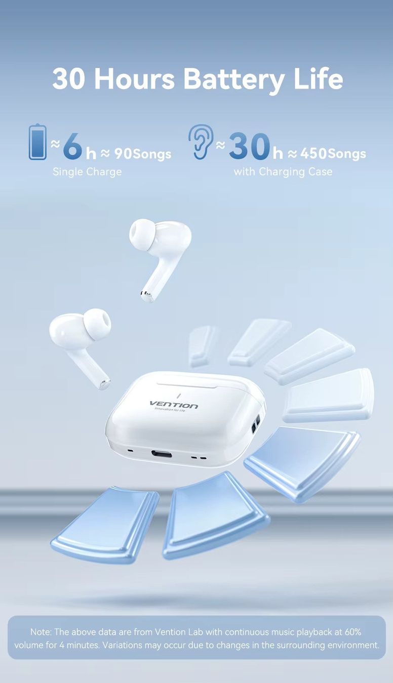 Cuffie: ECHO LITE E11 Bluetooth 5.4 Kopfhörer – True Wireless | HiFi – Nuovo e nell'imballaggio originale da Winterthur venduto da SwissTechStore 5