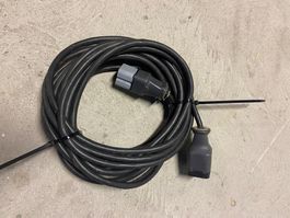 Kabel 380v