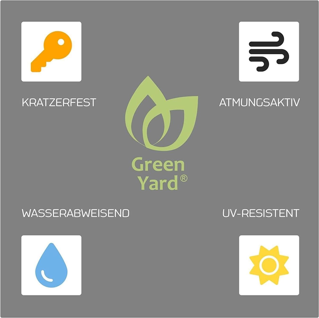 Coperture: GreenYard Wohnmobil Schutzhülle 730x235 – Nuovo e nell'imballaggio originale da Bottighofen venduto da zaap 7