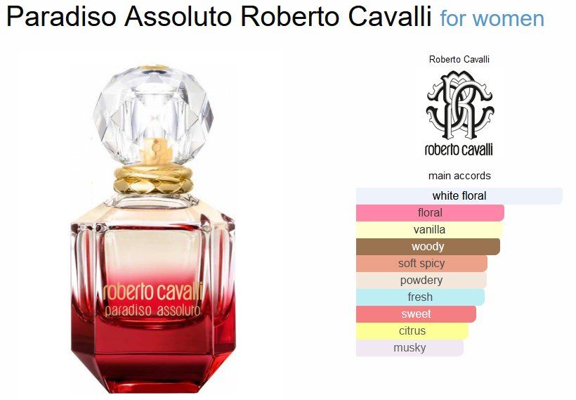Roberto Cavalli Profumi & Eau de Toilette: Roberto Cavalli Paradiso Assoluto Sample/Probe 1-10ml – Nuovo (secondo la descrizione) da Marly venduto da springcloud247 2