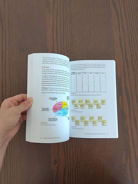 Livres: Design for How People Think – Neuf (Voir description) à Morges par L_6688 3