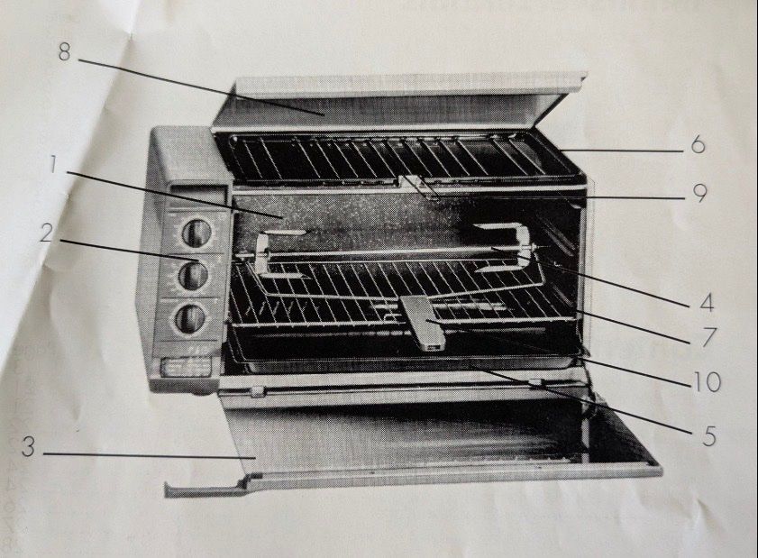 König Backöfen: Backgrill König Saveur de Luxe – Gebraucht aus Dörflingen von Huettenberg_2017 4