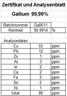 Metalli preziosi: Gallium Barren, 10 g – Nuovo (secondo la descrizione) da Lützelflüh-Goldb venduto da Elementis 3