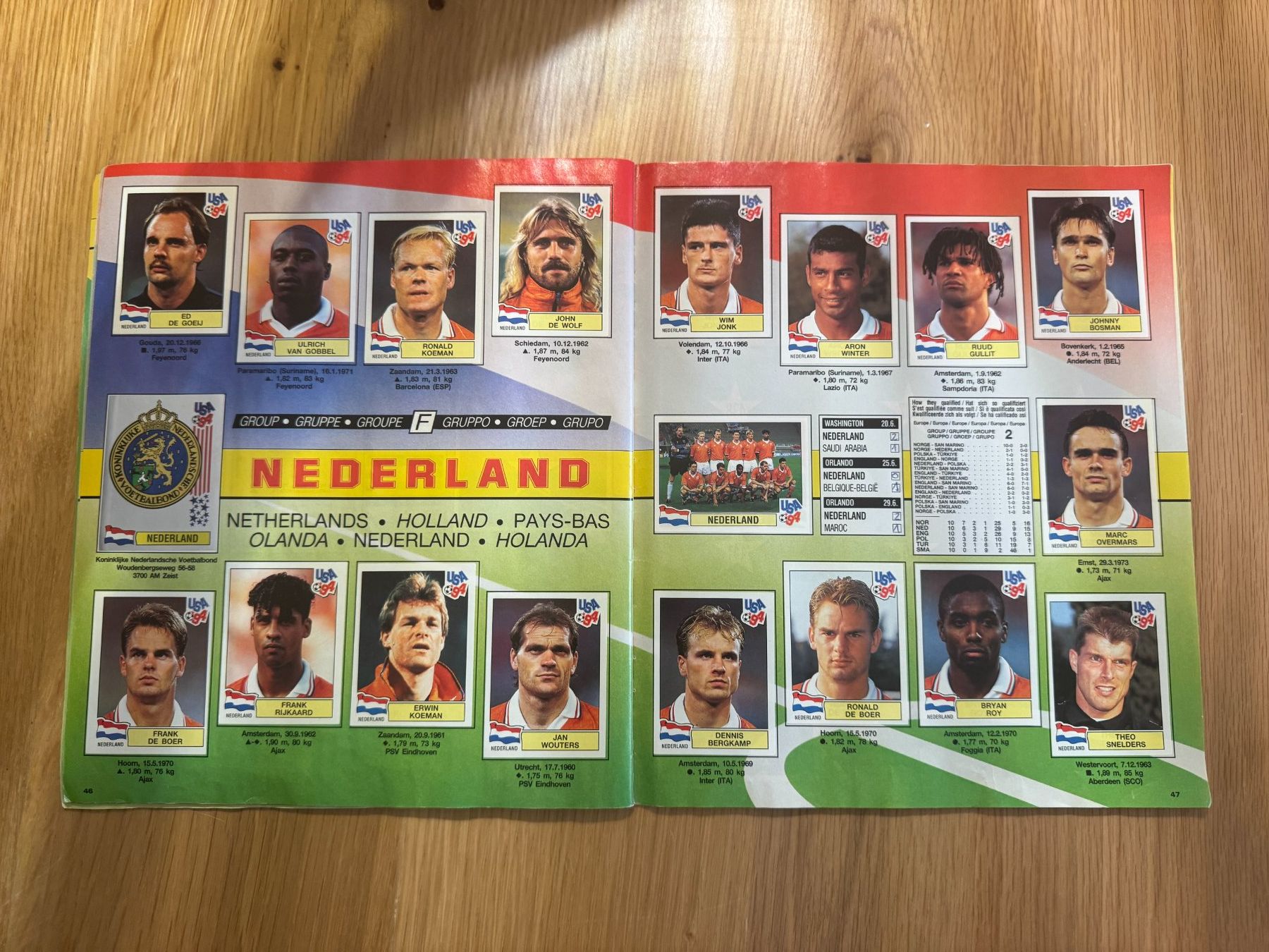 Panini Album: Album Panini USA 94 Complet – Usato da Bussigny venduto da Maxence10 3