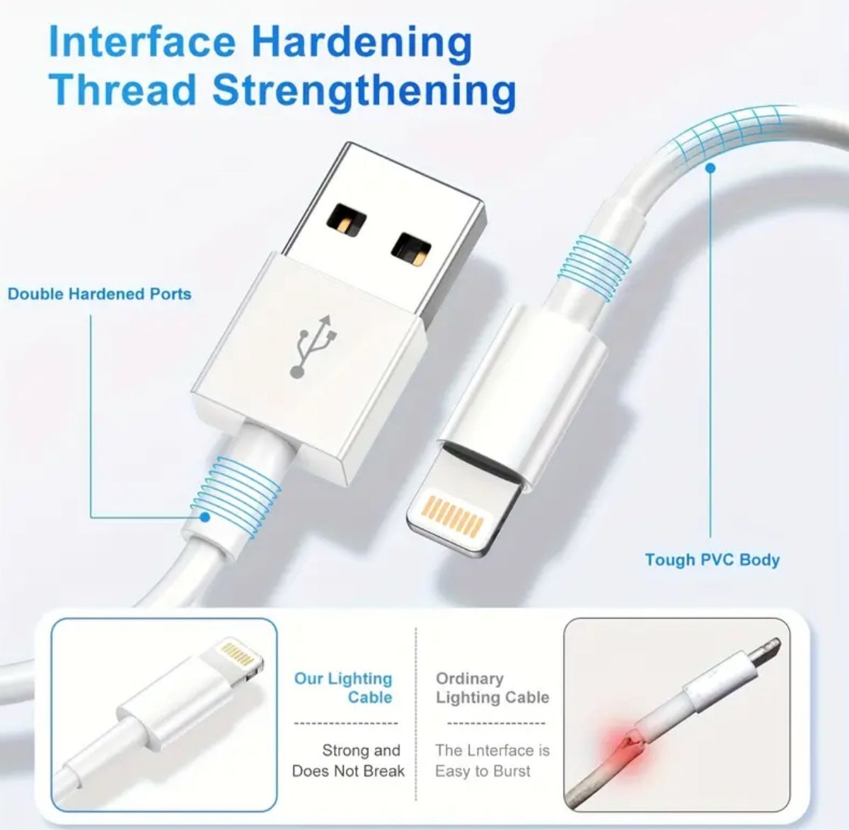 Kabel: Robustes iPhone Ladekabel 1m - Verstärkt! Neu – Neu und originalverpackt aus Suhr von SchnapperCH 1