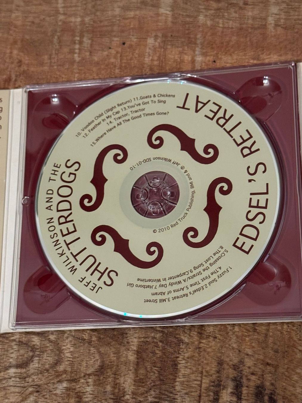 CD: Jeff Wilkinson-The Shutterdogs-Edsel's Retreat CD – Usato da Uhwiesen venduto da mic_kd6g 1
