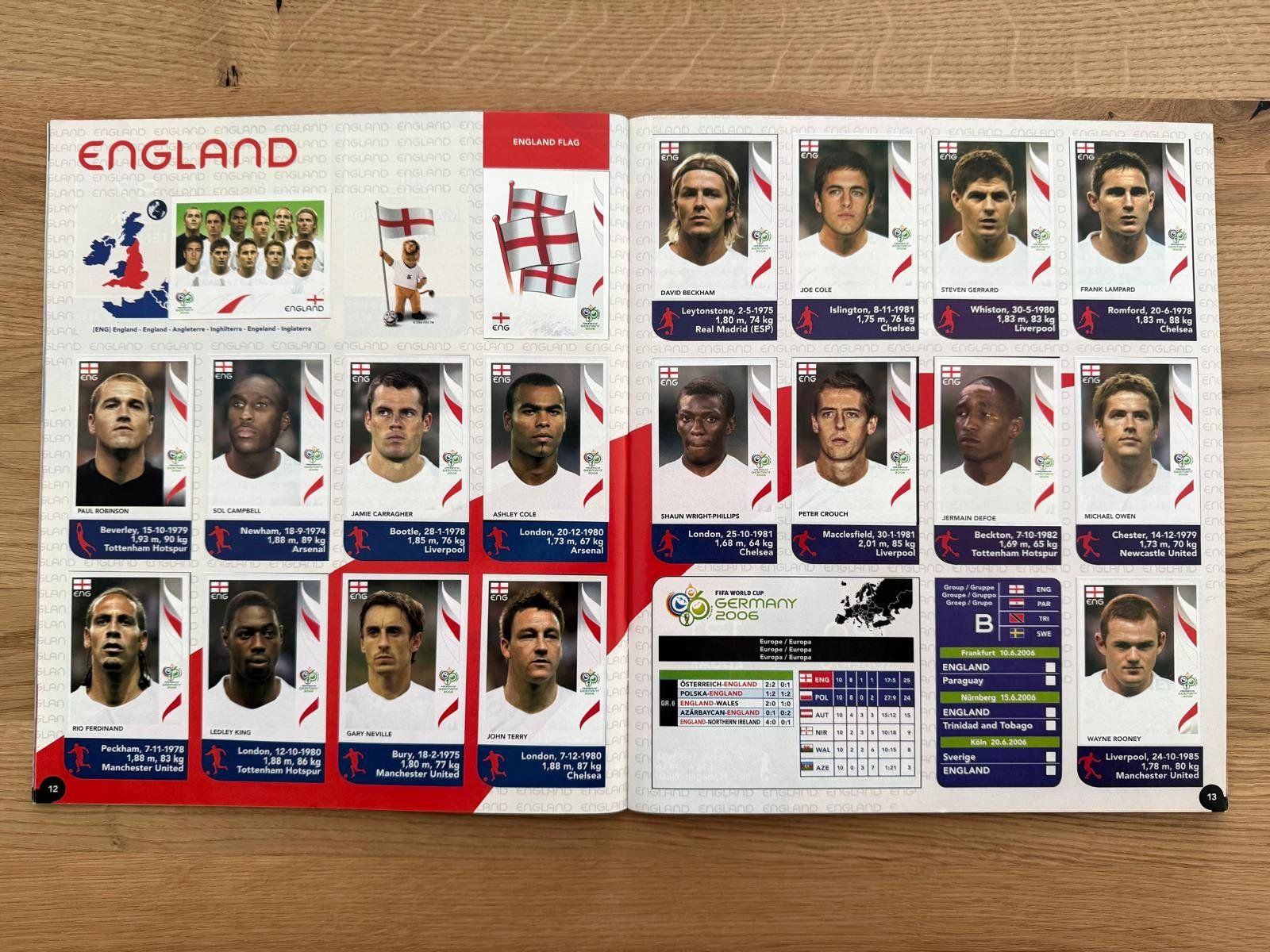 Panini Album: PANINI WORLD CUP 2006 – Usato da St. Gallen venduto da Matrix023 4
