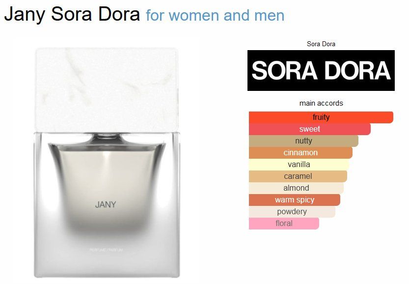 Profumi & Eau de Toilette: Sora Dora Jany Sample/Probe 1-10ml – Nuovo (secondo la descrizione) da Marly venduto da springcloud247 2