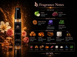 Amaura 21 Veils 10ml – Eau de Parfum – Reisegrösse 