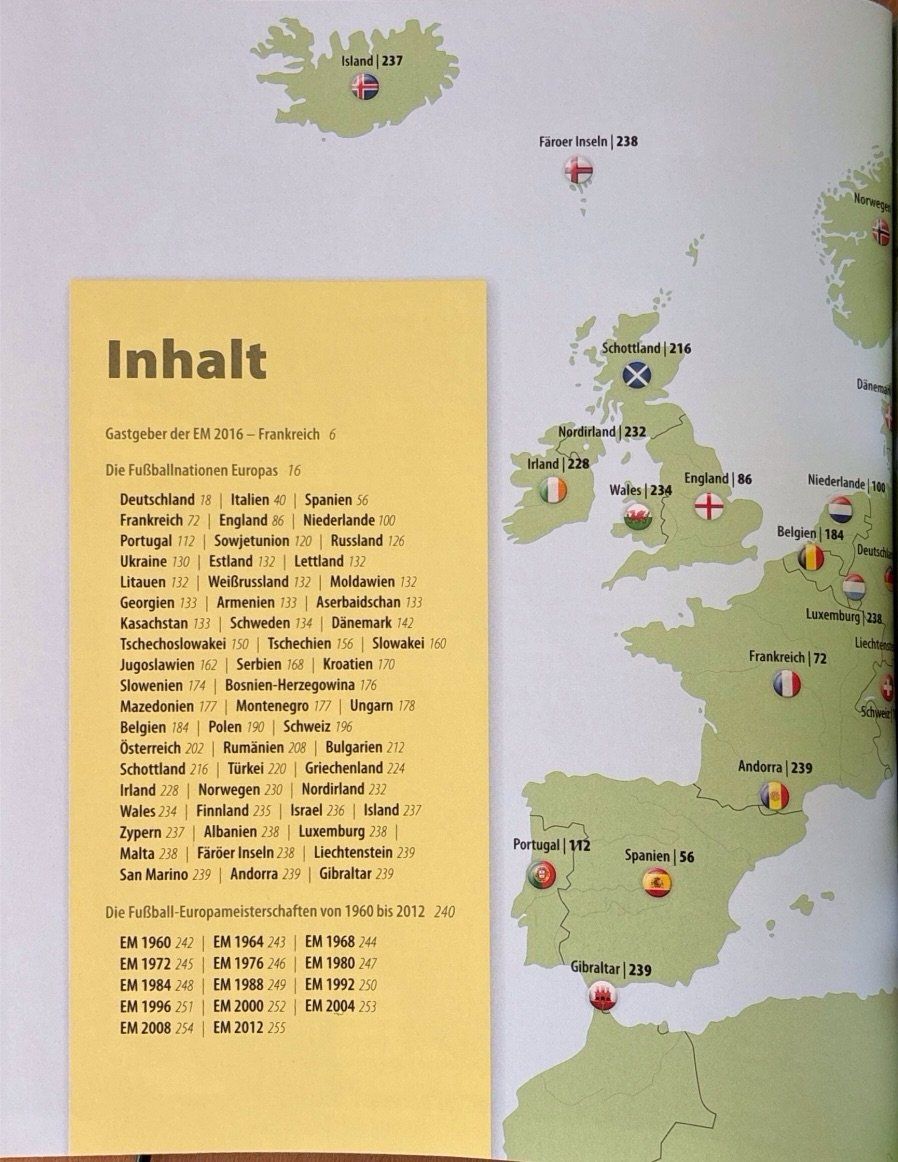 Bücher: Die Fussballnationen Europas – Neu (gemäss Beschreibung) aus Sarnen von Livres 3