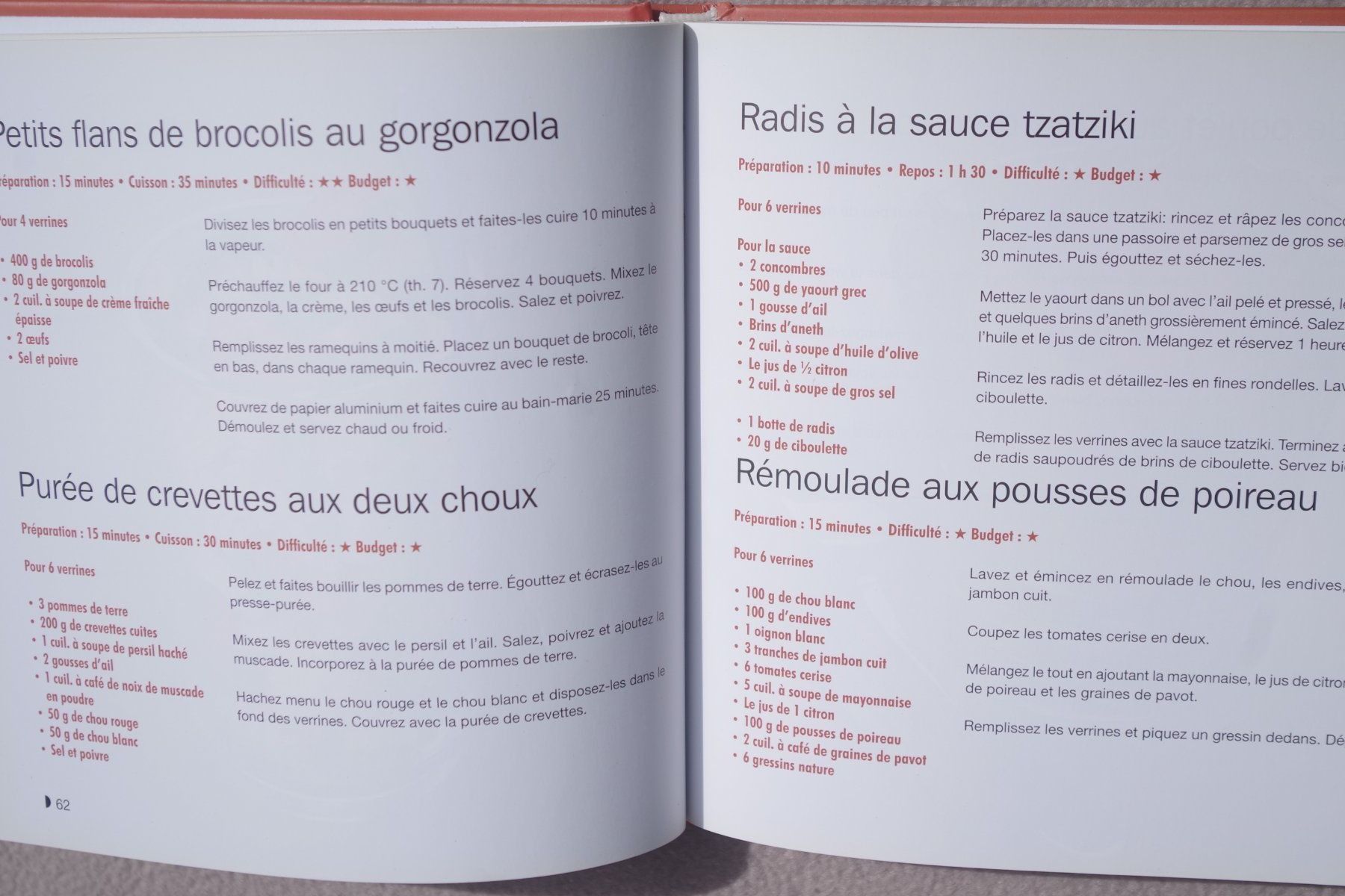 Bücher: 140 verrines du soleil – Gebraucht aus Fully von Minouchka 3