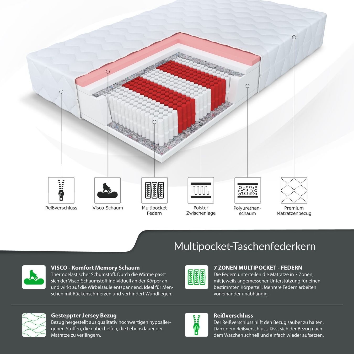 Materassi: Matratze ATINA - H3 - 18cm - 100x200 – Nuovo e nell'imballaggio originale da Wallenwil venduto da toesstal-vertrieb 3