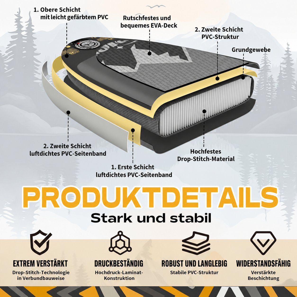 Surfboards & Schwimmbrette: SUP Board aufblasbar Stand Up Paddle Board Set 200 kg – Neu und originalverpackt aus Schaffhausen von lou_w76n 1