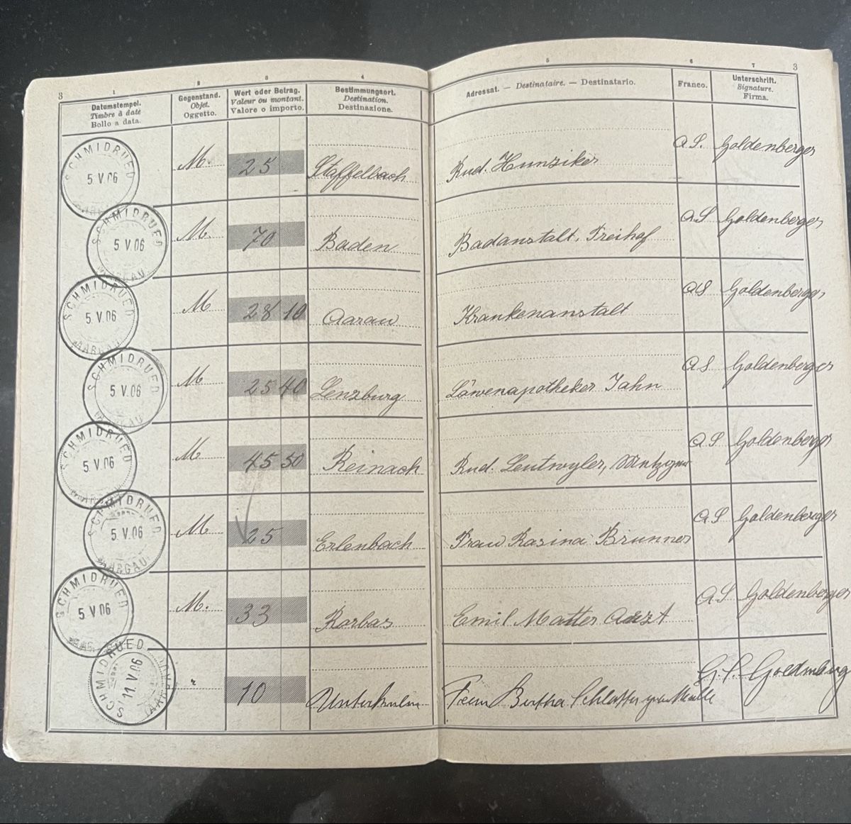 Documenti: Postquittungsbuch 1906 – Usato da Schöftland venduto da mamajasima5 2