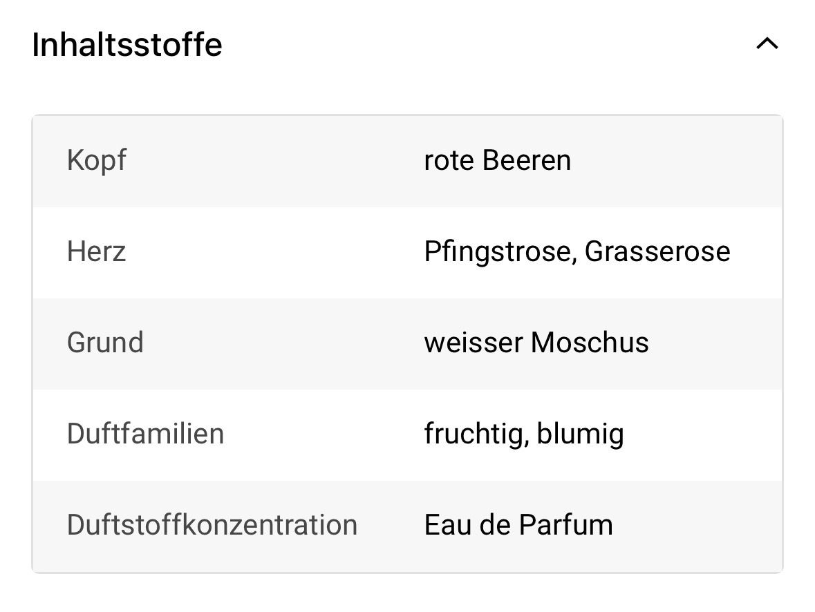Dior Parfum & Eau de Toilette: Miss Dior absolutely Blooming Parfüm – Gebraucht aus Binz von sar_dh2f 1