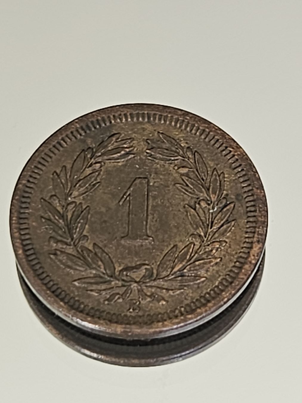 Alle Münzen: 1 Rappen 1876 – Gebraucht aus Pfäffikon ZH von Melibol 1