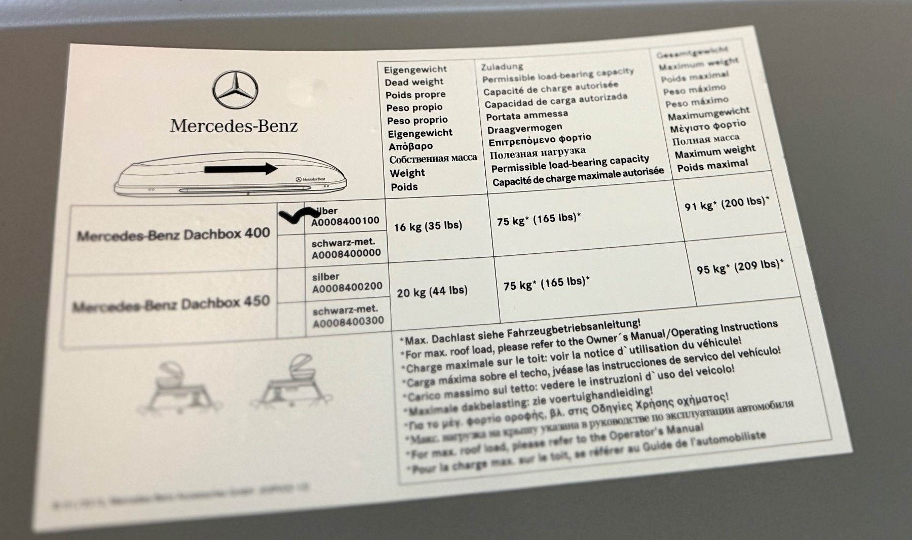 Box da tetto: Mercedes GLA ab 2019 Zubehör – Usato da Blumenstein venduto da Lioline 8
