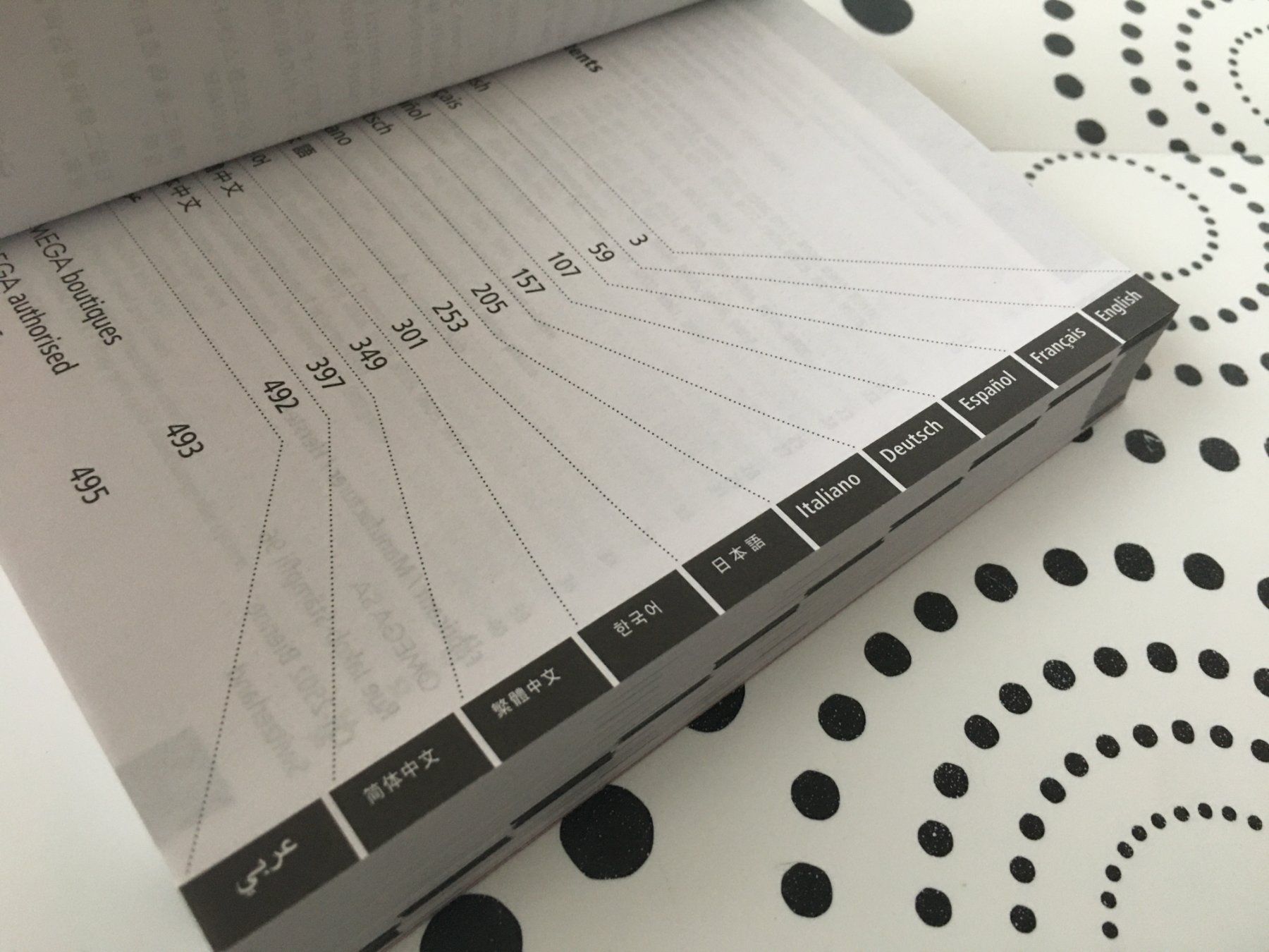 Documenti: OMEGA ORIGINAL - OPERATING INSTRUCTIONS - EDITION 12/2024 ! – Nuovo (secondo la descrizione) da Epalinges venduto da dream-watch 4