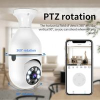 IP-Kamera Wireless Überblick HD Security