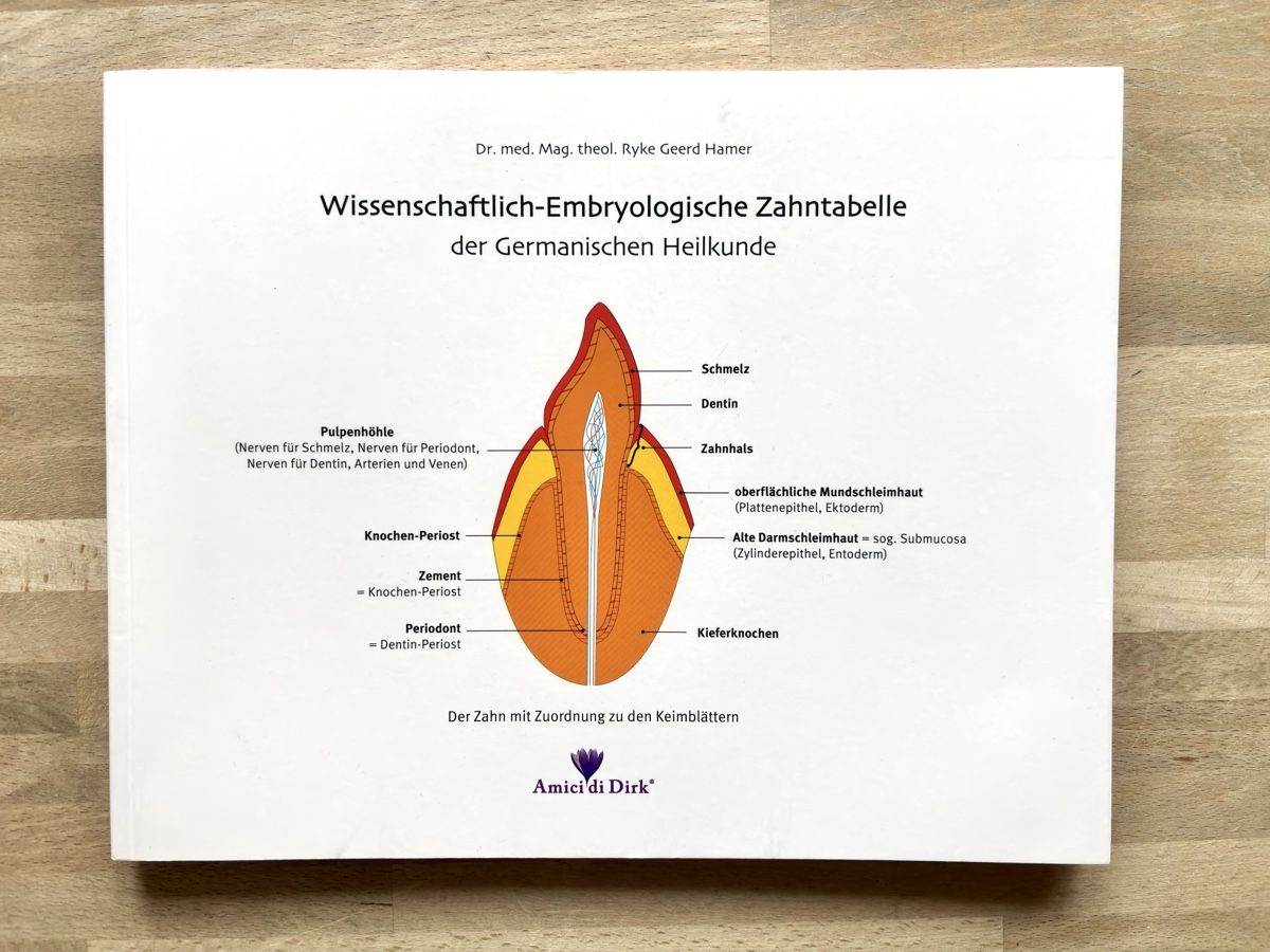 Libri: Zahntabelle der Germanischen Heilkunde – Usato da Frutigen venduto da TechMerchant