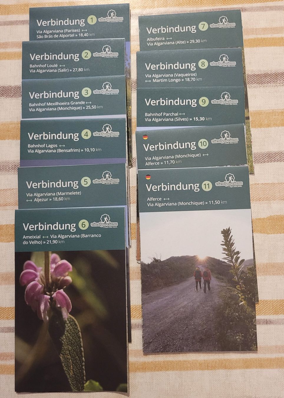 Karten: Via Algarviana, Wanderführer – Gebraucht aus Unterengstringen von orpheo13 1