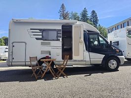 Top Wohnmobil Hymer Van 512 mit Doppelbett, Dachklima!