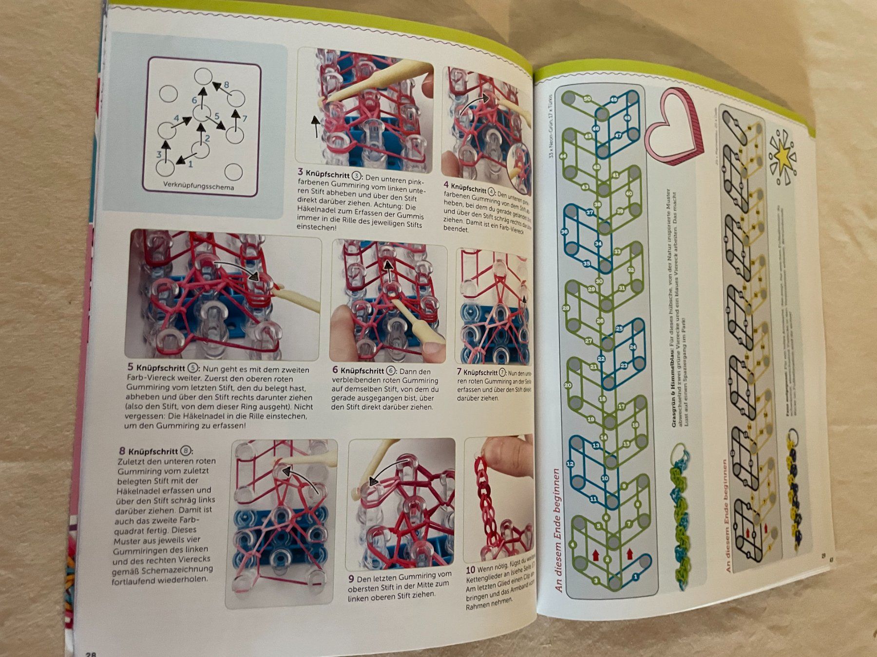 Riviste & Magazine: Bastelheft – Usato da Buetschwil venduto da STME01 2