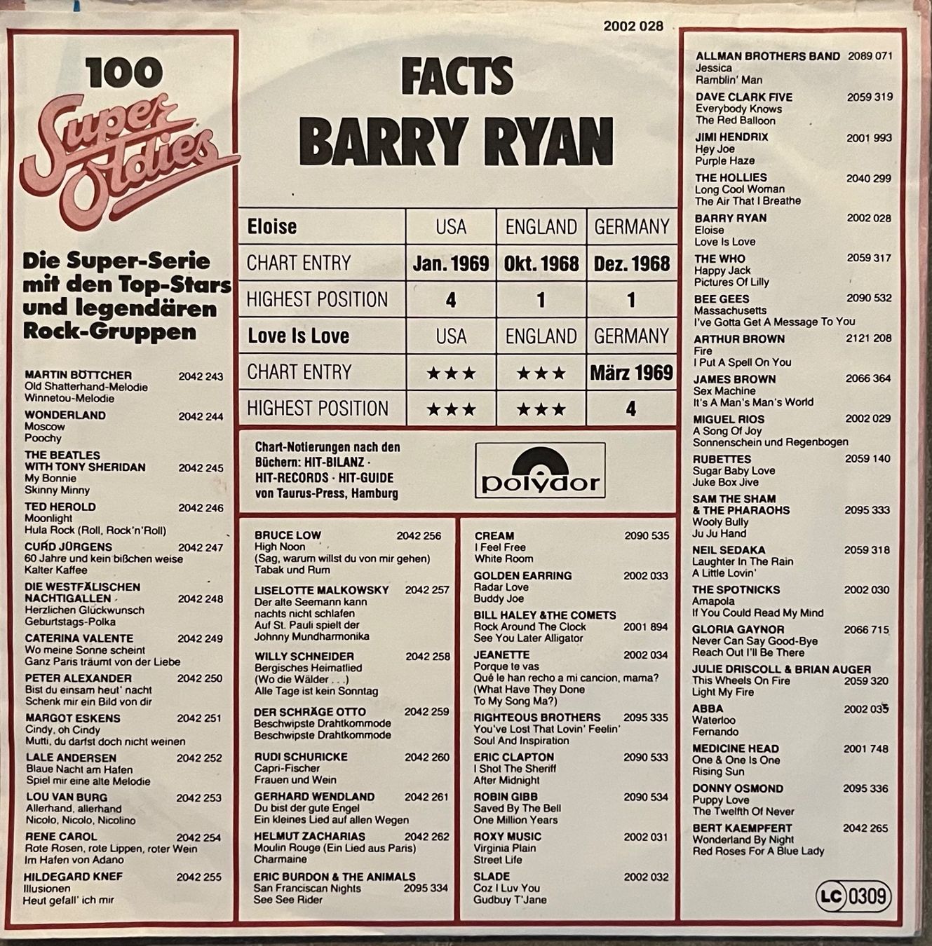Vinyles: BARRY RYAN - ELOISE / LOVE IS LOVE – D'occasion à Bussigny par vinyl-pas-cher 1