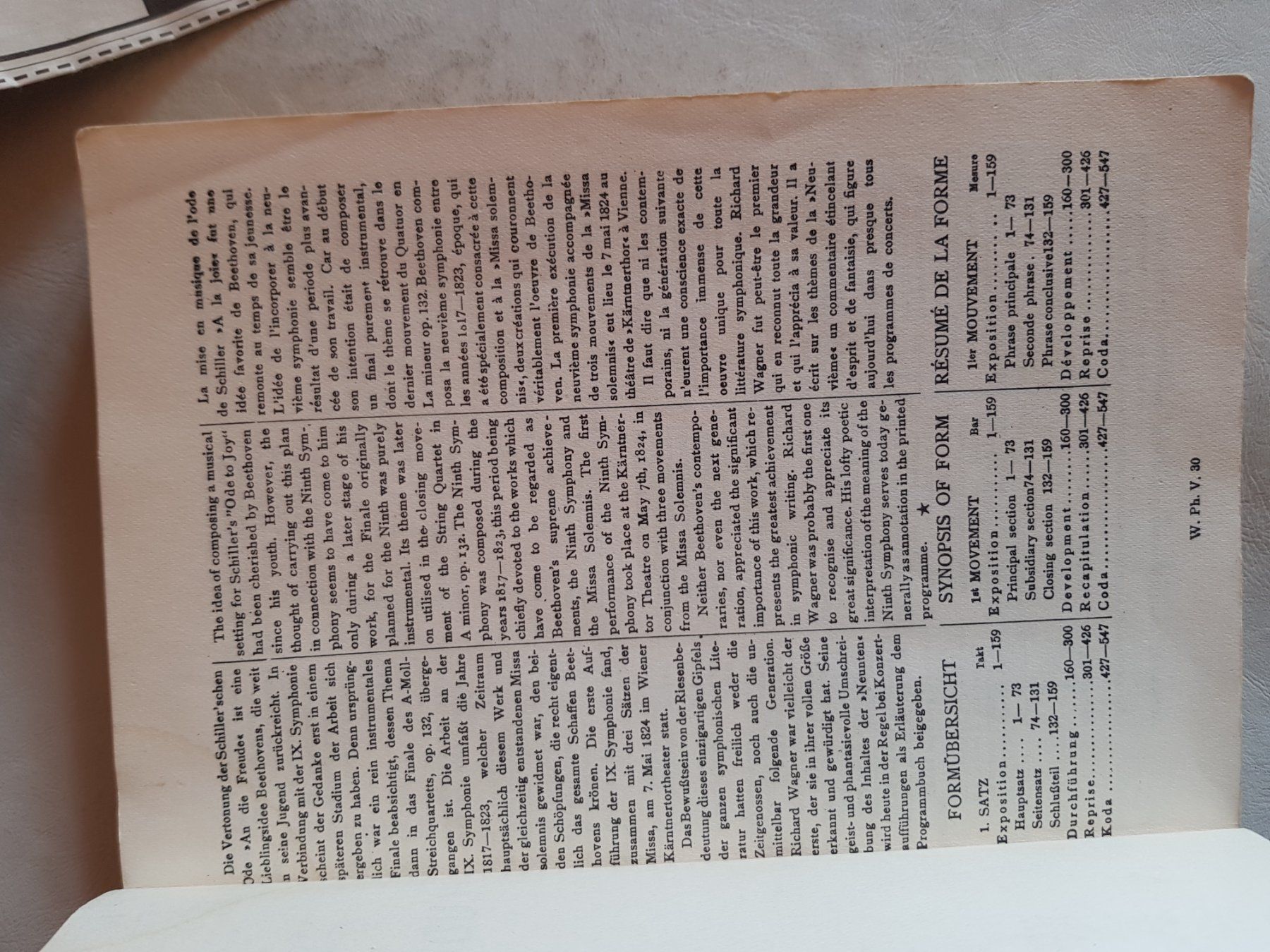 Libri: BEETHOVEN - Philharmonica 1947 D-Moll – Usato da Walterswil BE venduto da Lonitti 8
