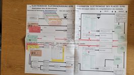 EPR Arbeitsablauf Elektronische Platzreservierung Diagramm