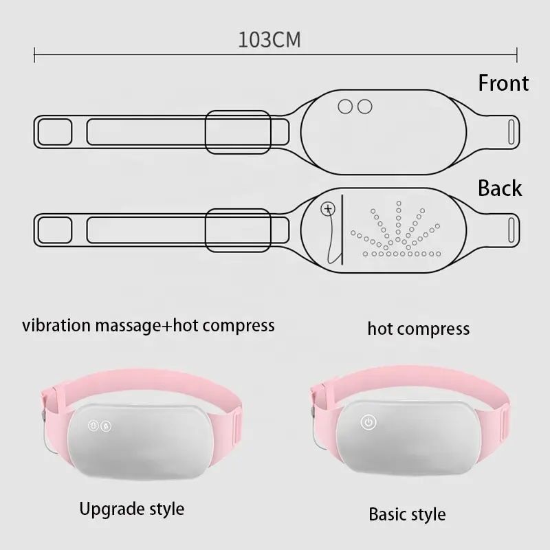 Massagegeräte: Menstruation-Schmerzlinderungsgerät – Neu und originalverpackt aus Udligenswil von Doris-Mercedes 2