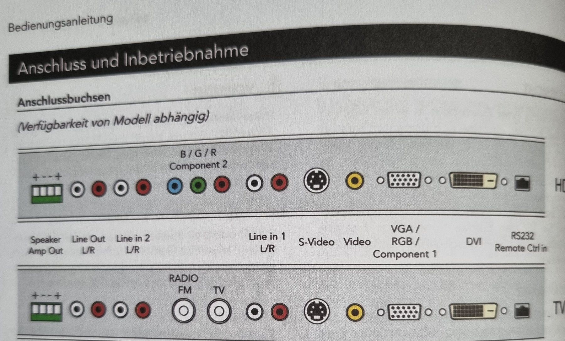 Fernseher: TV Modul Ad Notam Mirror Image mit Glas- Paneel – Gebraucht aus Windisch von Firstspace 8