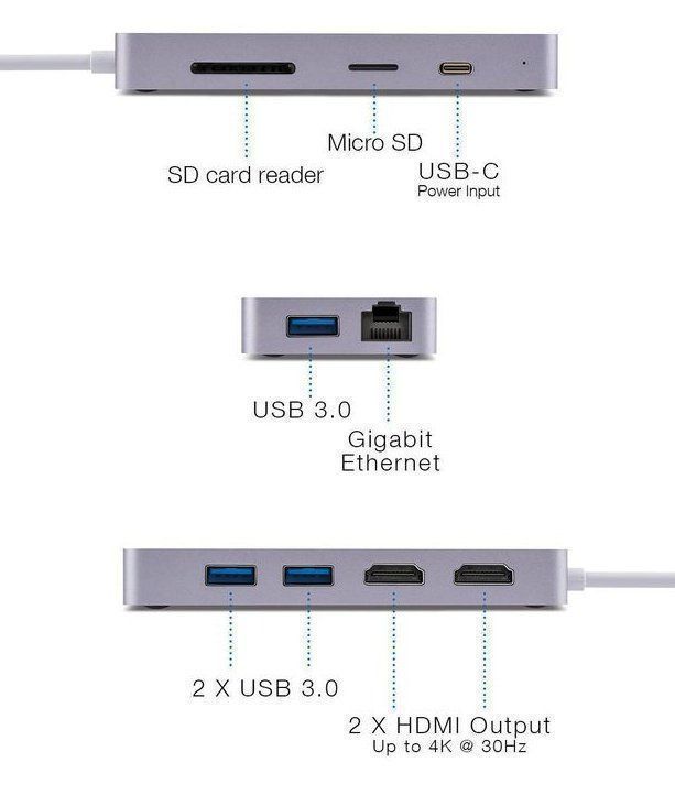 MINIX Unità & Adattatore: Minix Neo-C Plus USB-C Multiport Adapter – Nuovo e nell'imballaggio originale da Genestrerio venduto da DennoPC 2