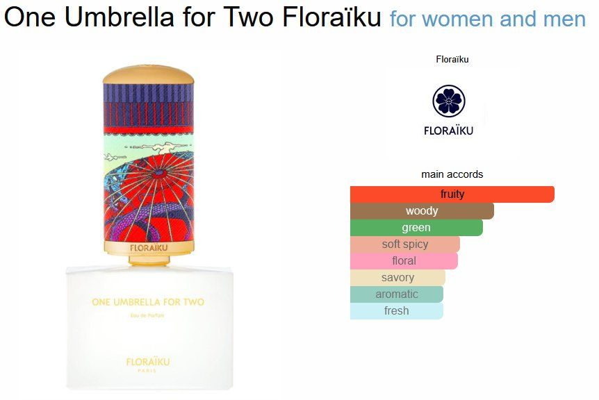 Profumi & Eau de Toilette: Floraiku One Umbrella For Two Sample/Probe 1-10ml – Nuovo (secondo la descrizione) da Marly venduto da springcloud247 3