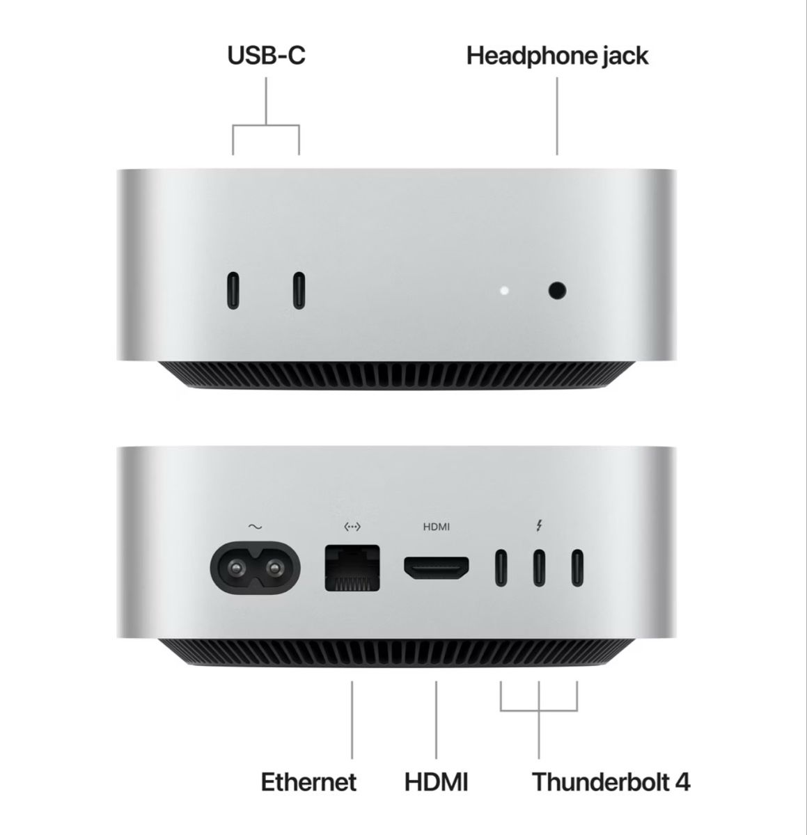 Apple PC: Apple Mac Mini M4 & Studio Display – Usato da Möriken AG venduto da Lord96 1