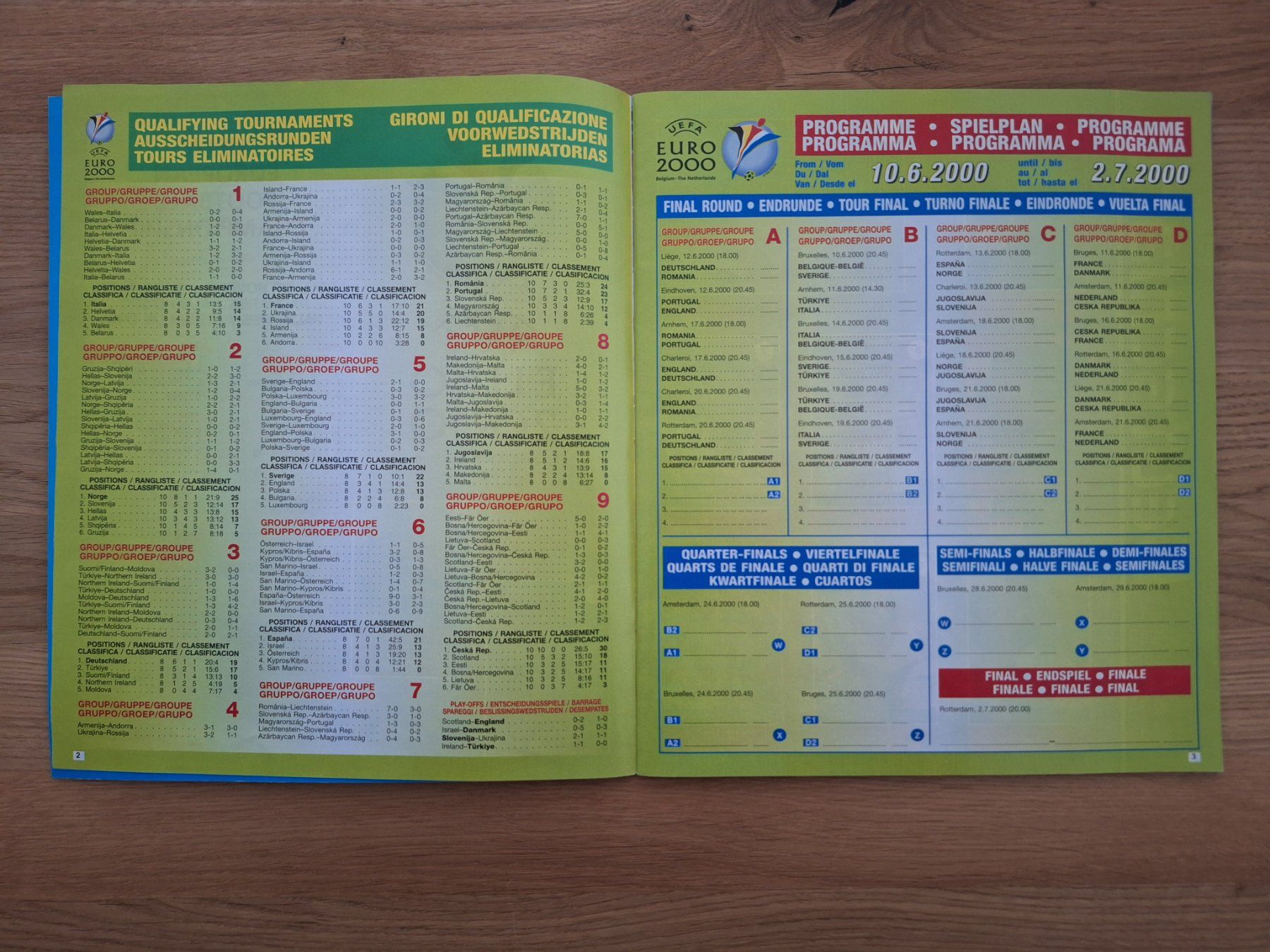 Panini Albums: PANINI EURO 2000 – D'occasion à St. Gallen par Matrix023 1