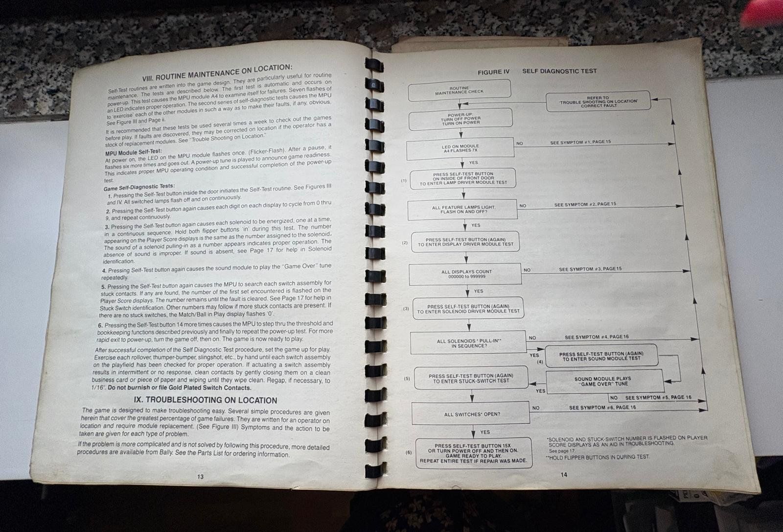 Flipper: Original Handbuch Flipper Bally SPACE INVADERS 1980 – Usato da paradiso venduto da cme_pyw7 5