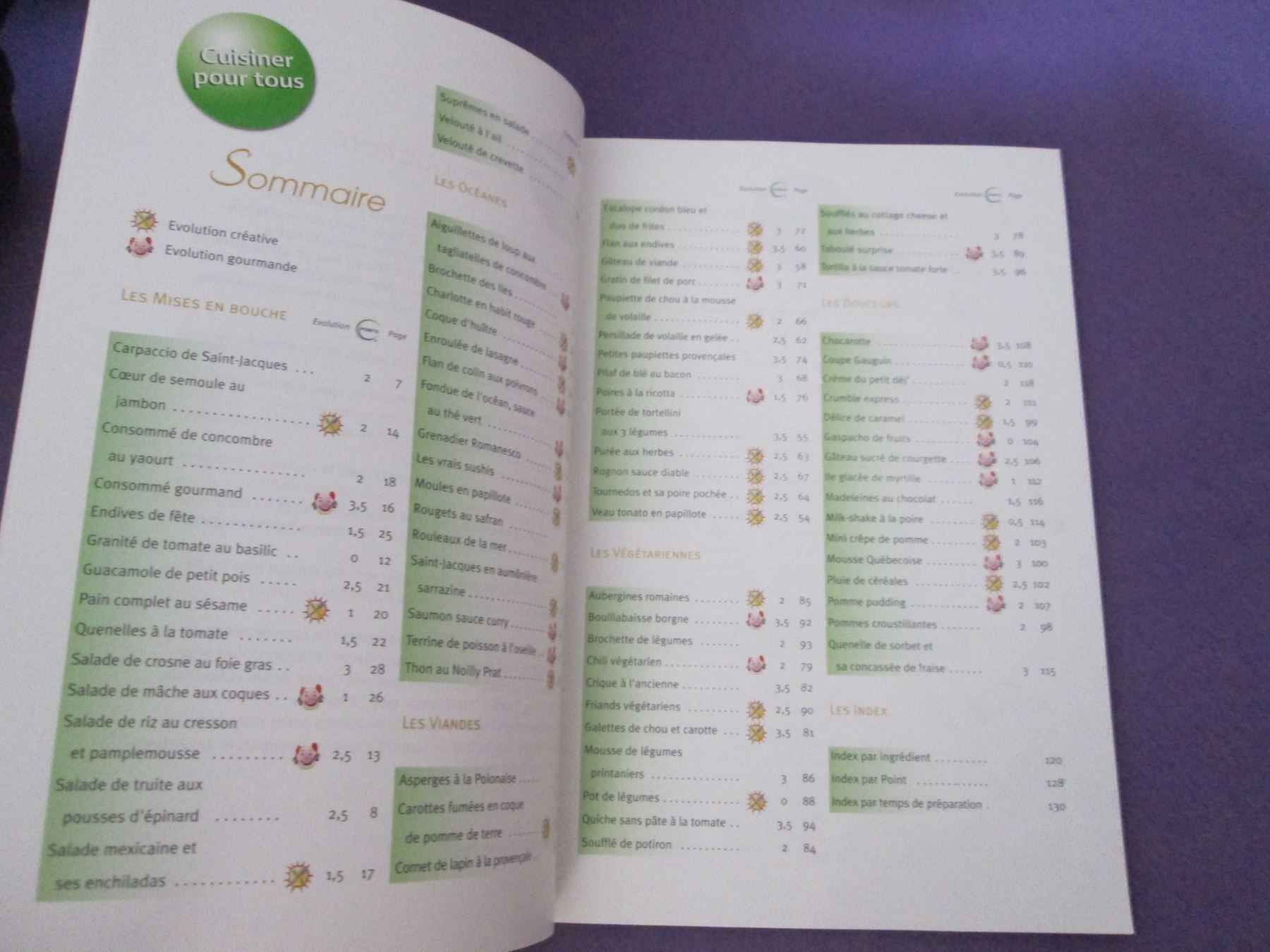 Libri: WeightWatchers - Cuisiner pour tous – Usato da Neuchâtel venduto da Dualseele 2
