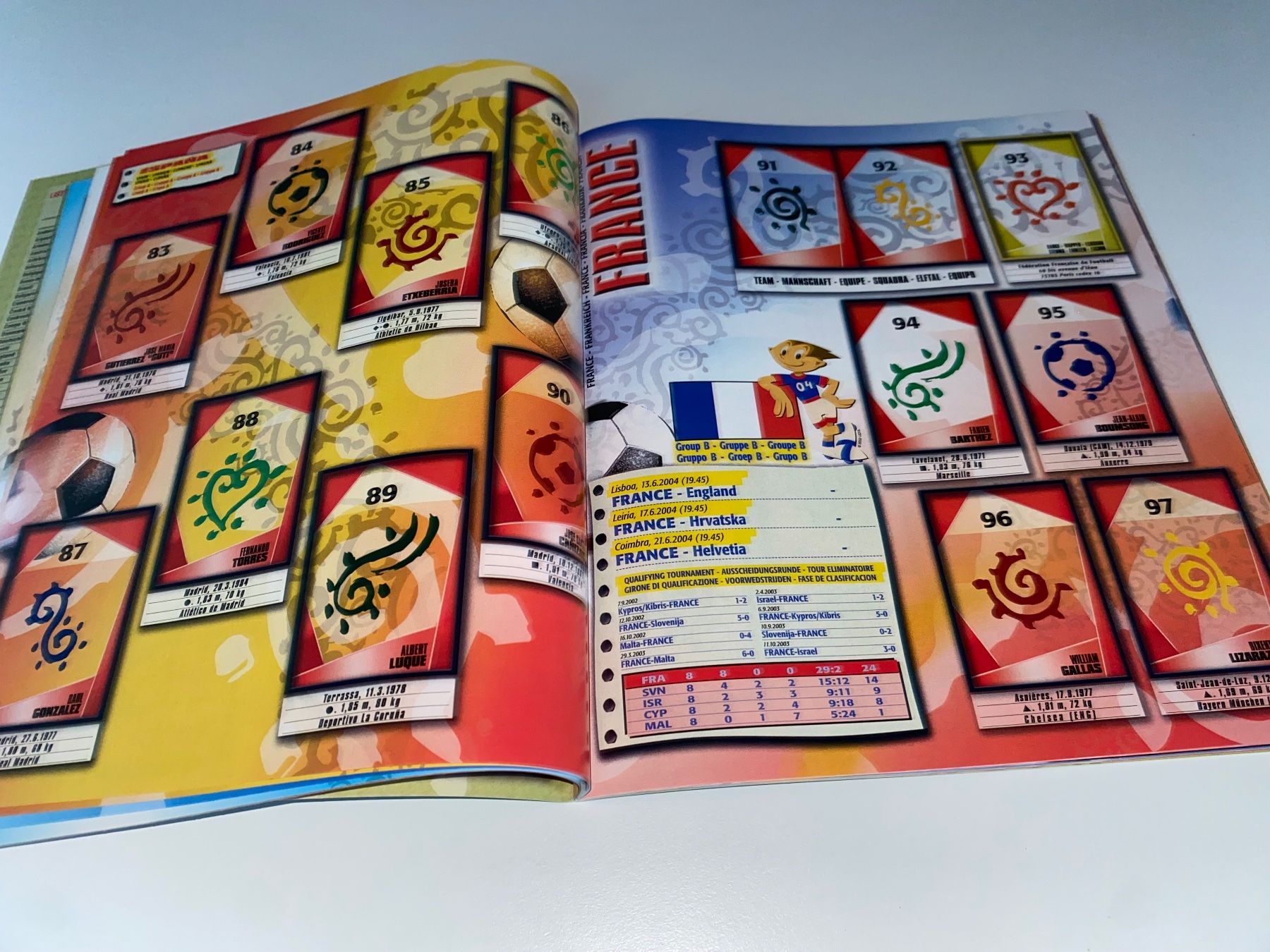 Panini Alben: Panini Leeralbum EM 2004. Mit Ronaldo. – Neu (gemäss Beschreibung) aus Hergiswil LU von FcMalkov 3