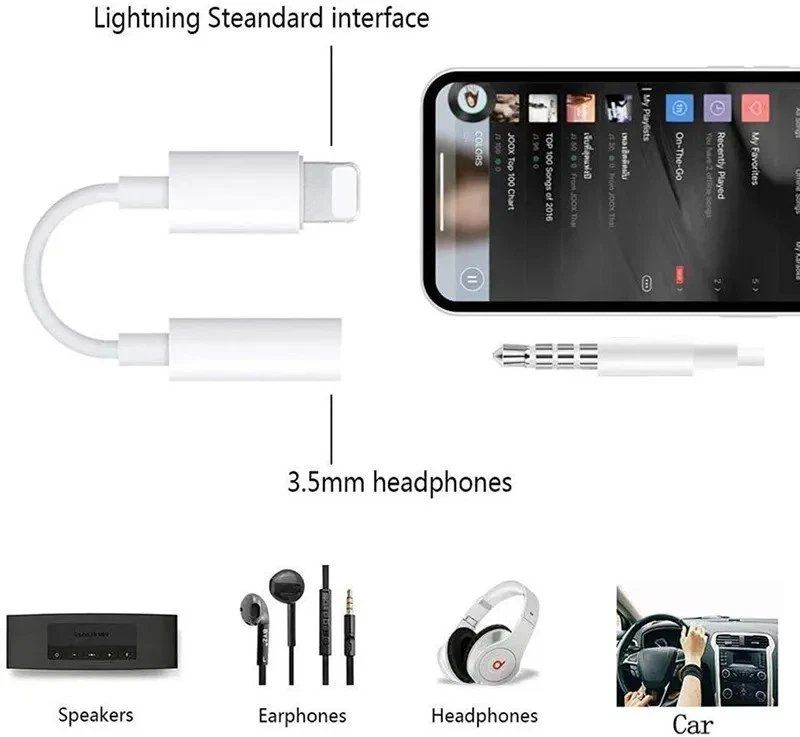 Laufwerke & Adapter: 3,5mm AUX Kopfhörer Adapter Klinke Audio iPhone lightning – Neu (gemäss Beschreibung) aus Kirchdorf AG von Aarereussshop 2