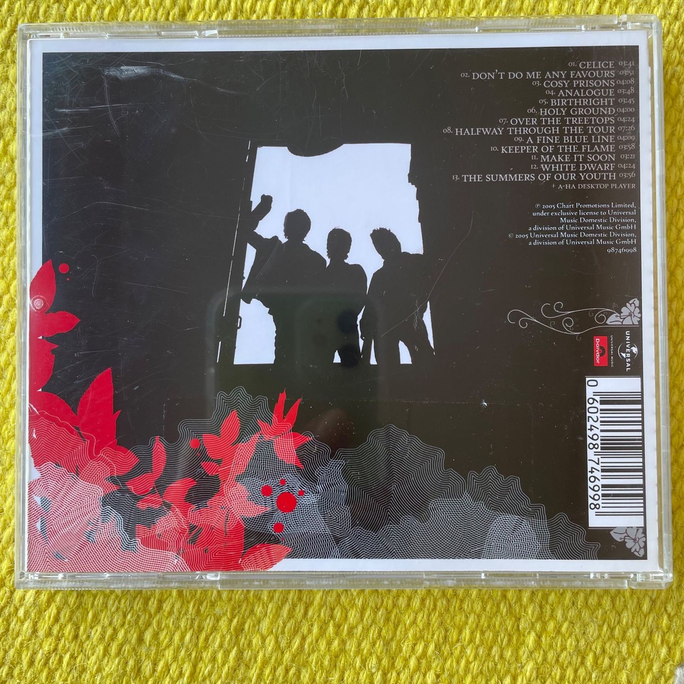 CD: A-HA-ANALOGUE – Usato da Rorschacherberg venduto da CD-Roli 1