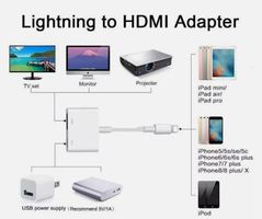 Adapter Lightning auf HDMI für Apple iPhone ipad