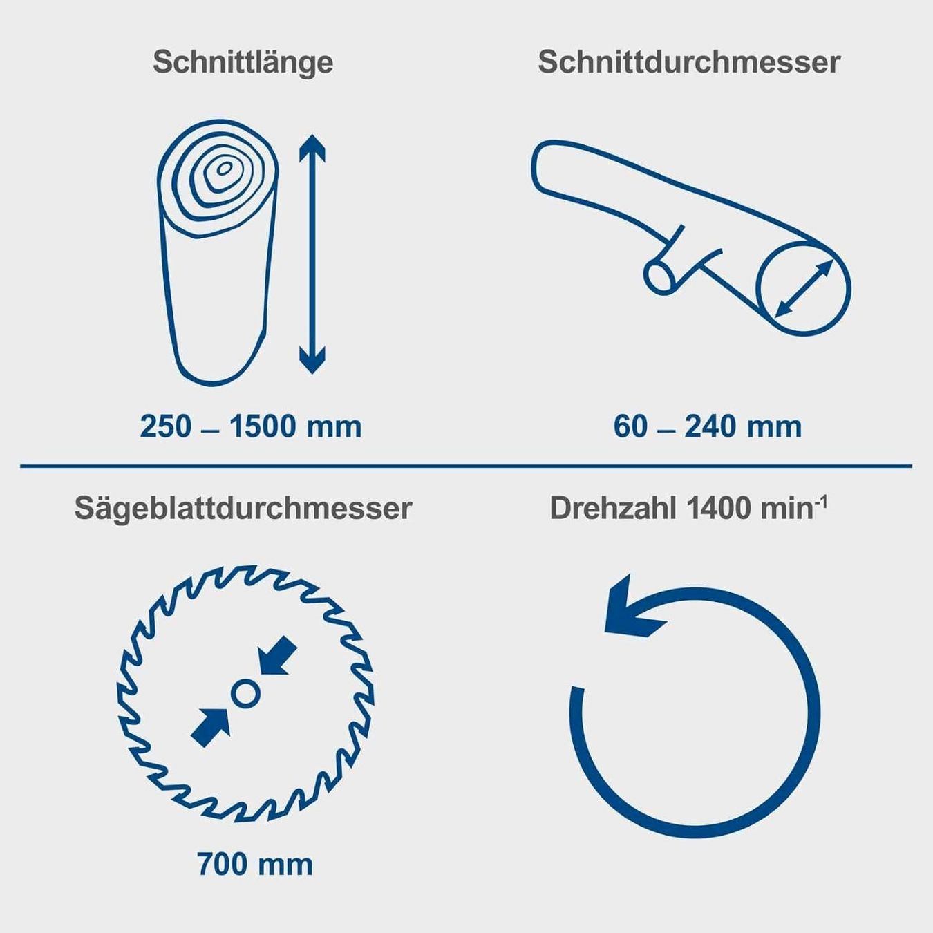 Spaccatrici & Accessori: Scheppach HS720B Benzin Brennholzsäge – Nuovo e nell'imballaggio originale da Bottighofen venduto da zaap 2