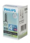 Philips D2S 85122SYC1 Xenon Brenner Long