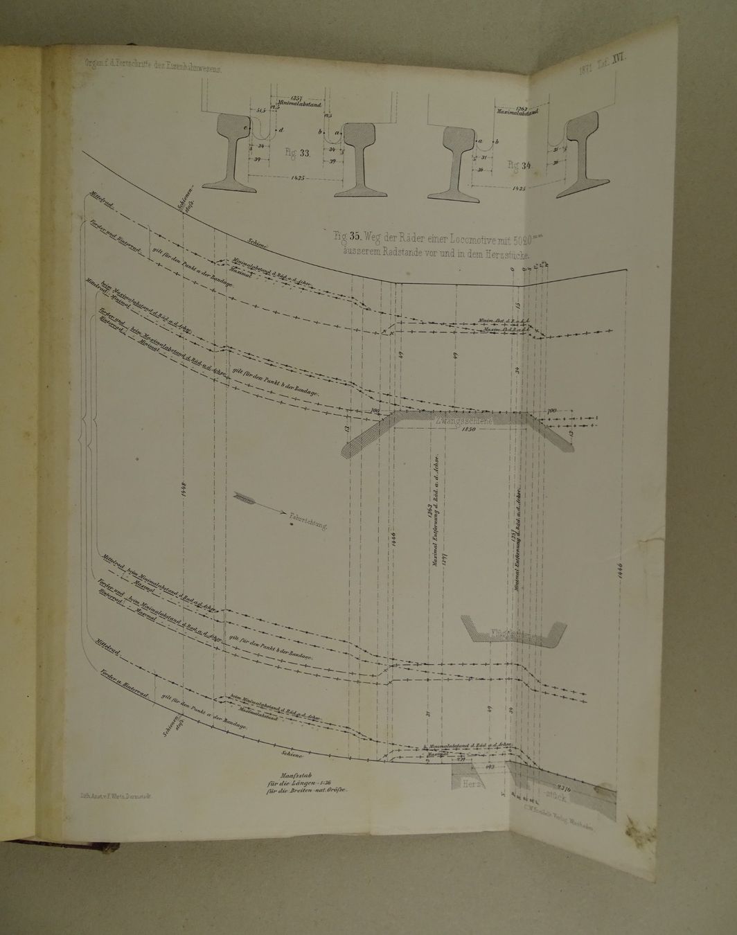 Libri: FORTSCHRITTE DES EISENBAHNWESENS IN TECH. BEZIEHUNG, 1871 – Usato da Grüningen venduto da Kartensammler 9