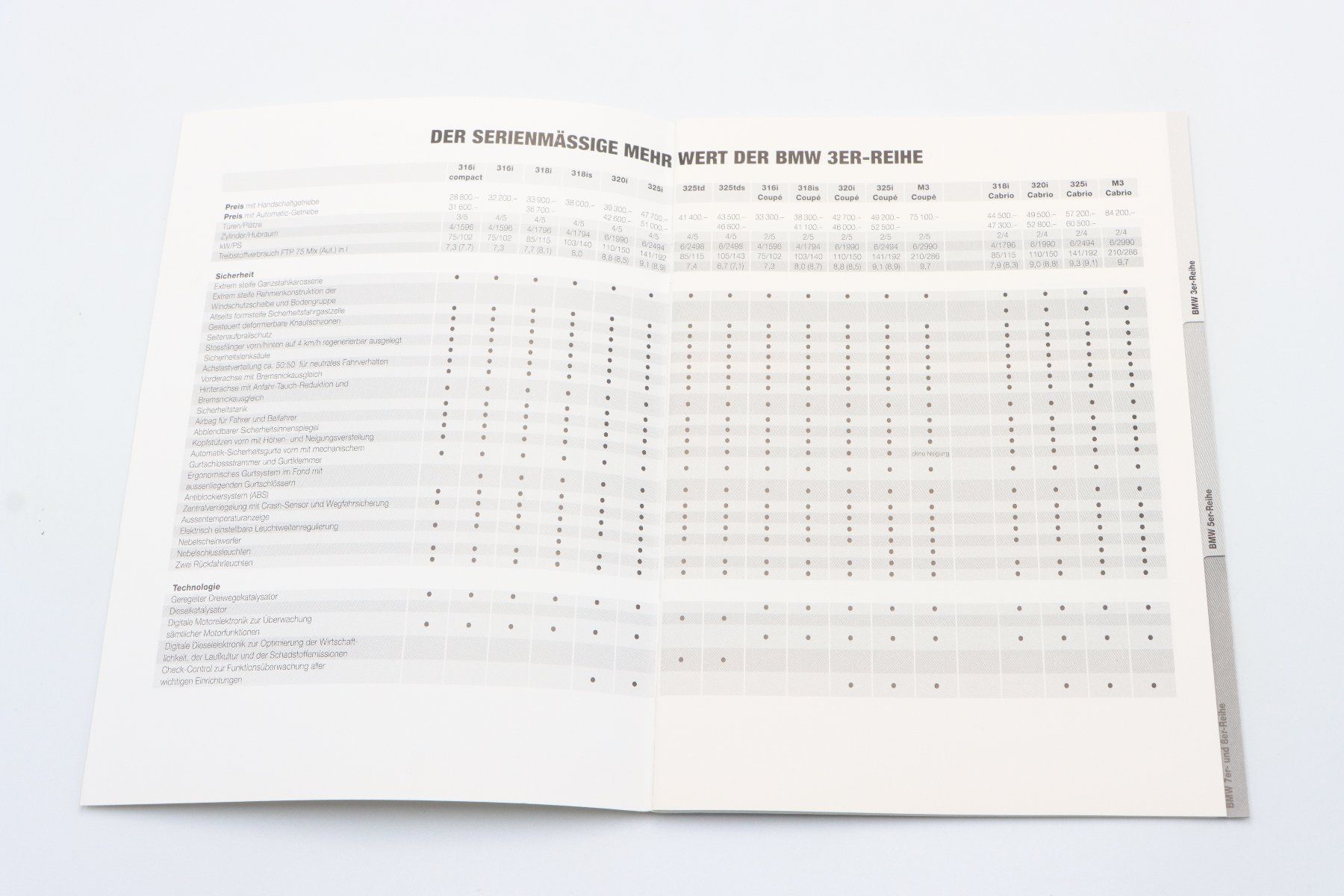 BMW Dokumente: BMW Preisliste 1994 Prospekt – Gebraucht aus Bühl b.Aarberg von Collectorpassions 2
