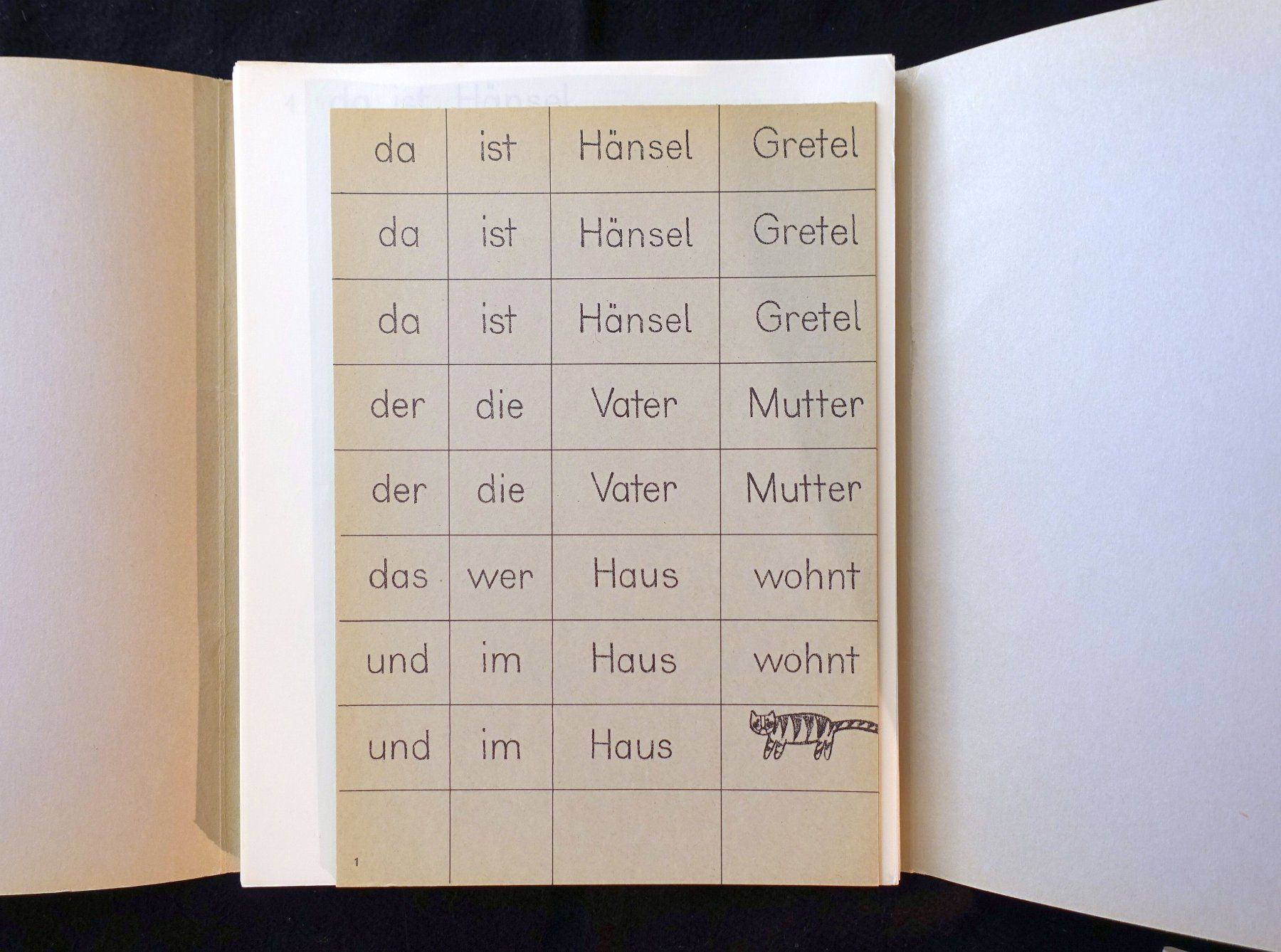 Bücher: Es war einmal - Sprachlernbuch Bern ca 1960. Werner Maurer – Gebraucht aus Gutenswil von Optico 3